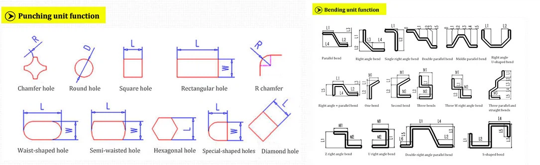 Busbar machine sample Busbar machine sample
